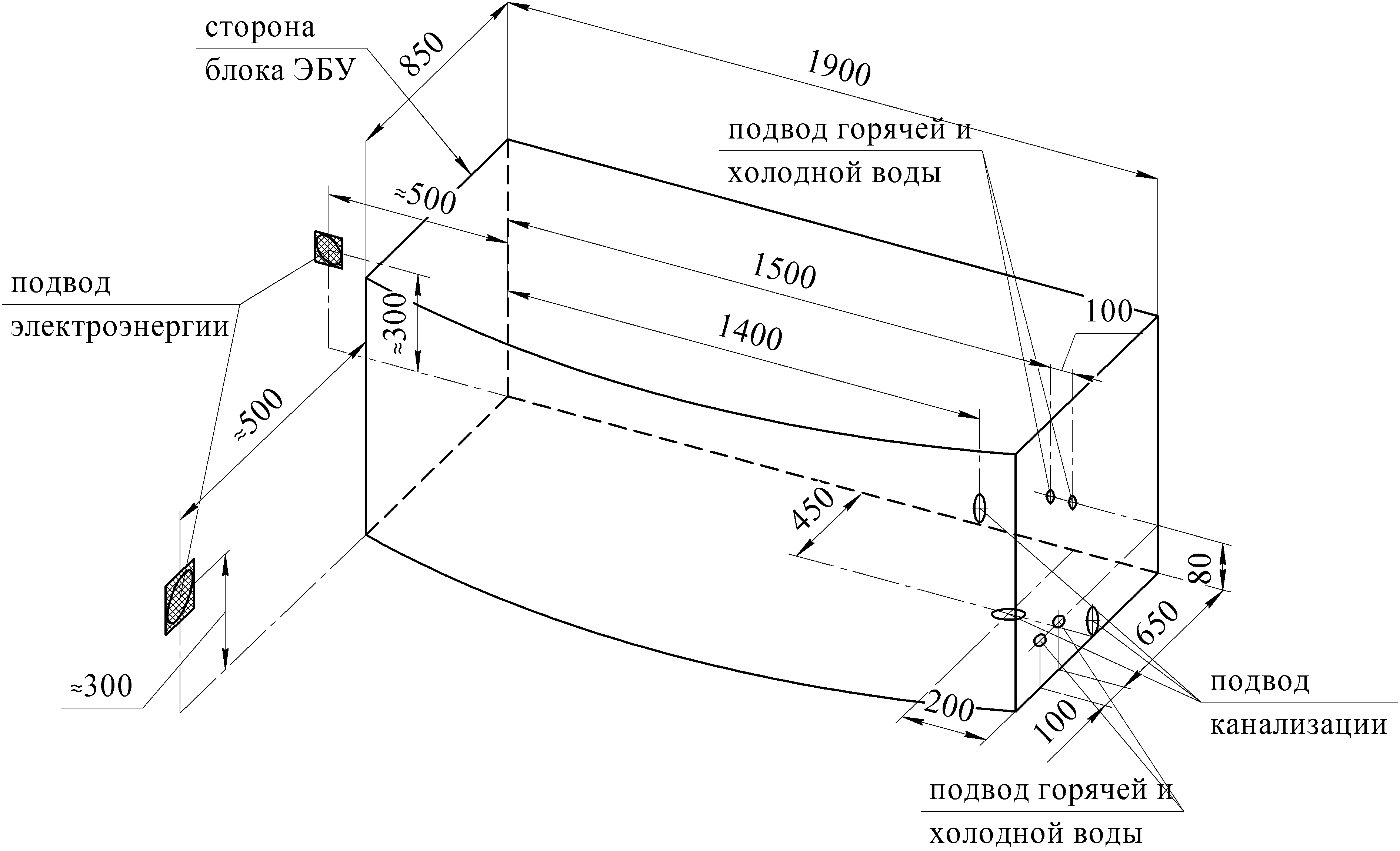 Акриловая ванна Радомир Сиэтл 190х100