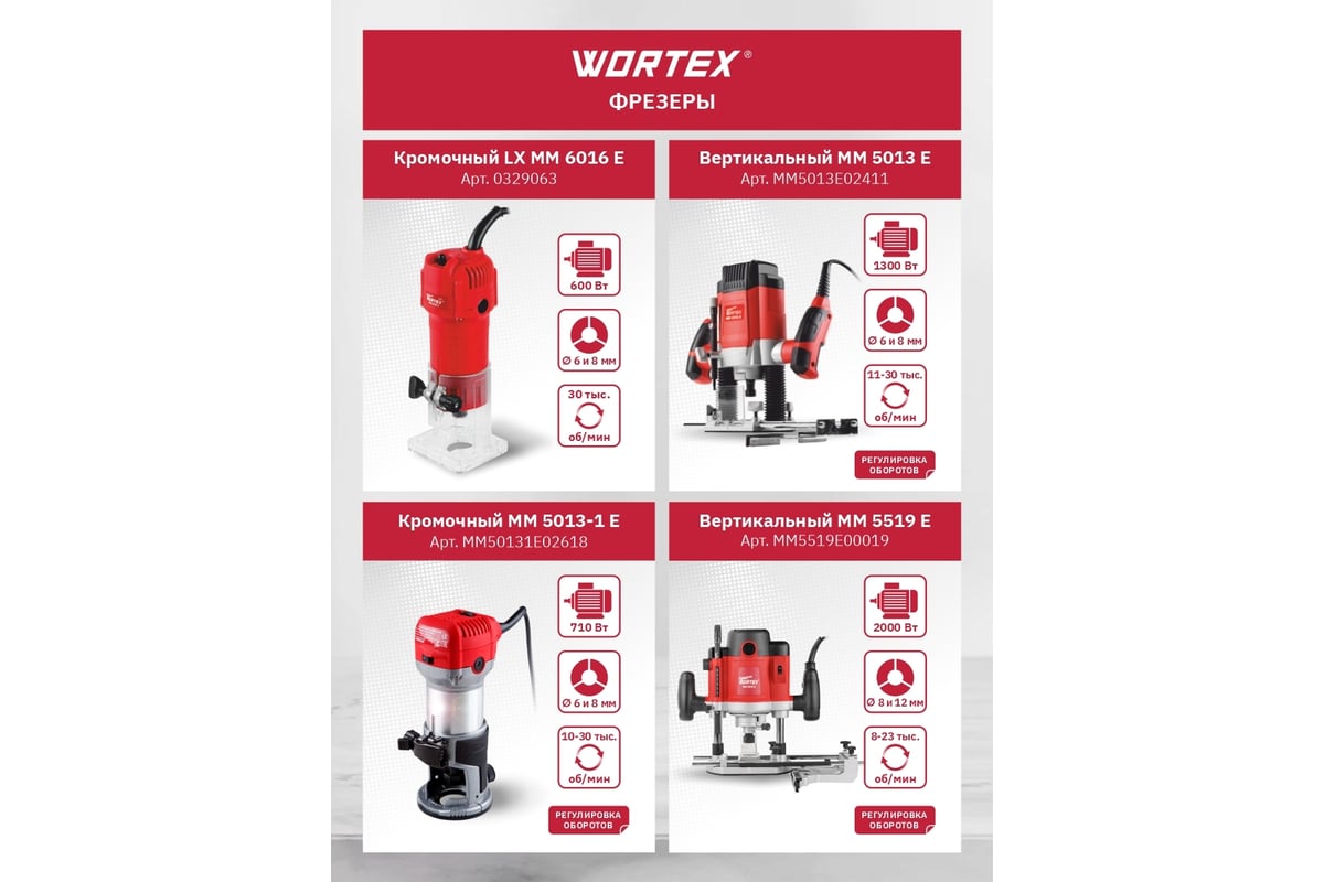 Фрезер Wortex MM 5013 E MM5013E02411