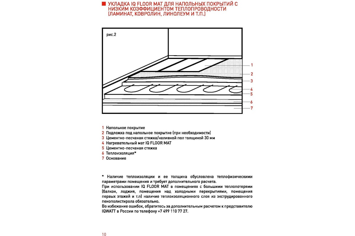 Тонкий самоклеящийся греющий мат IQWATT IQ FLOOR MAT 525 Вт - 3,5 м.кв. 107