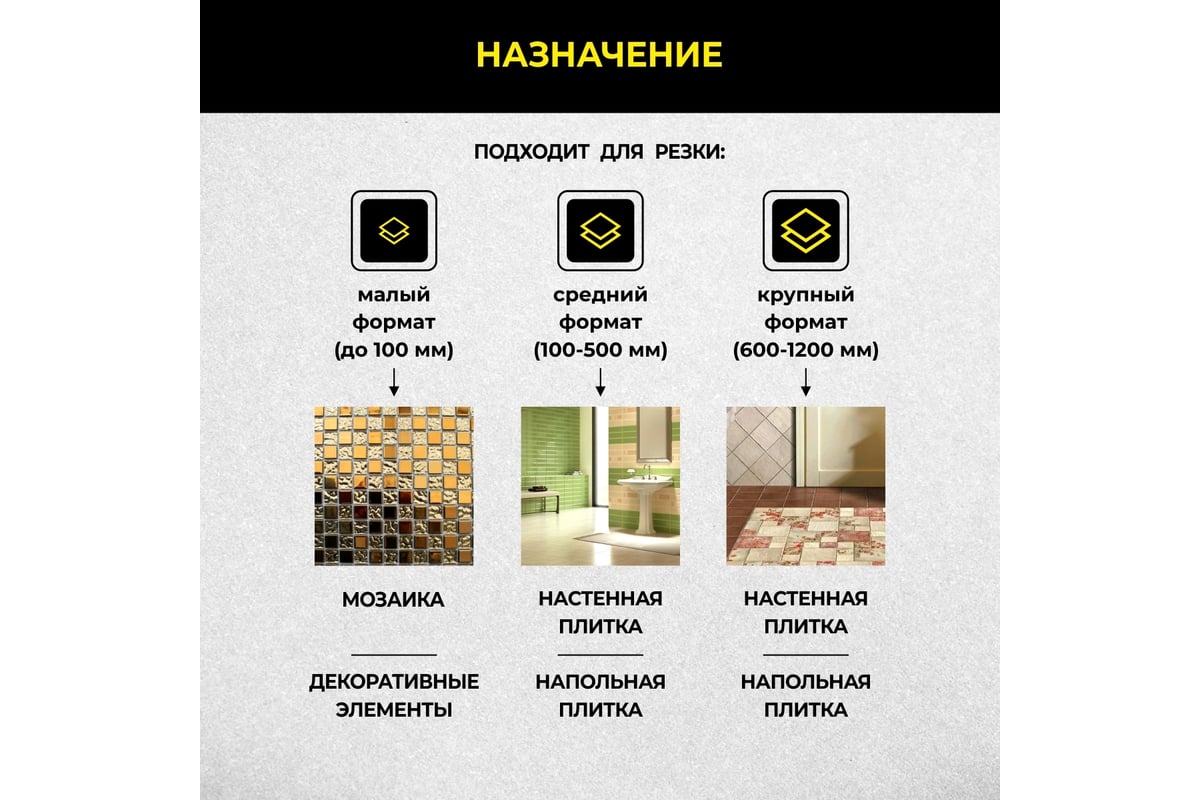 Ручной плиткорез Technicom 1200 мм, c лазерным лучом, точность реза 1 мм, АКБ 2000мАч, рельса из твёрдо-легированной стали TC-1200G