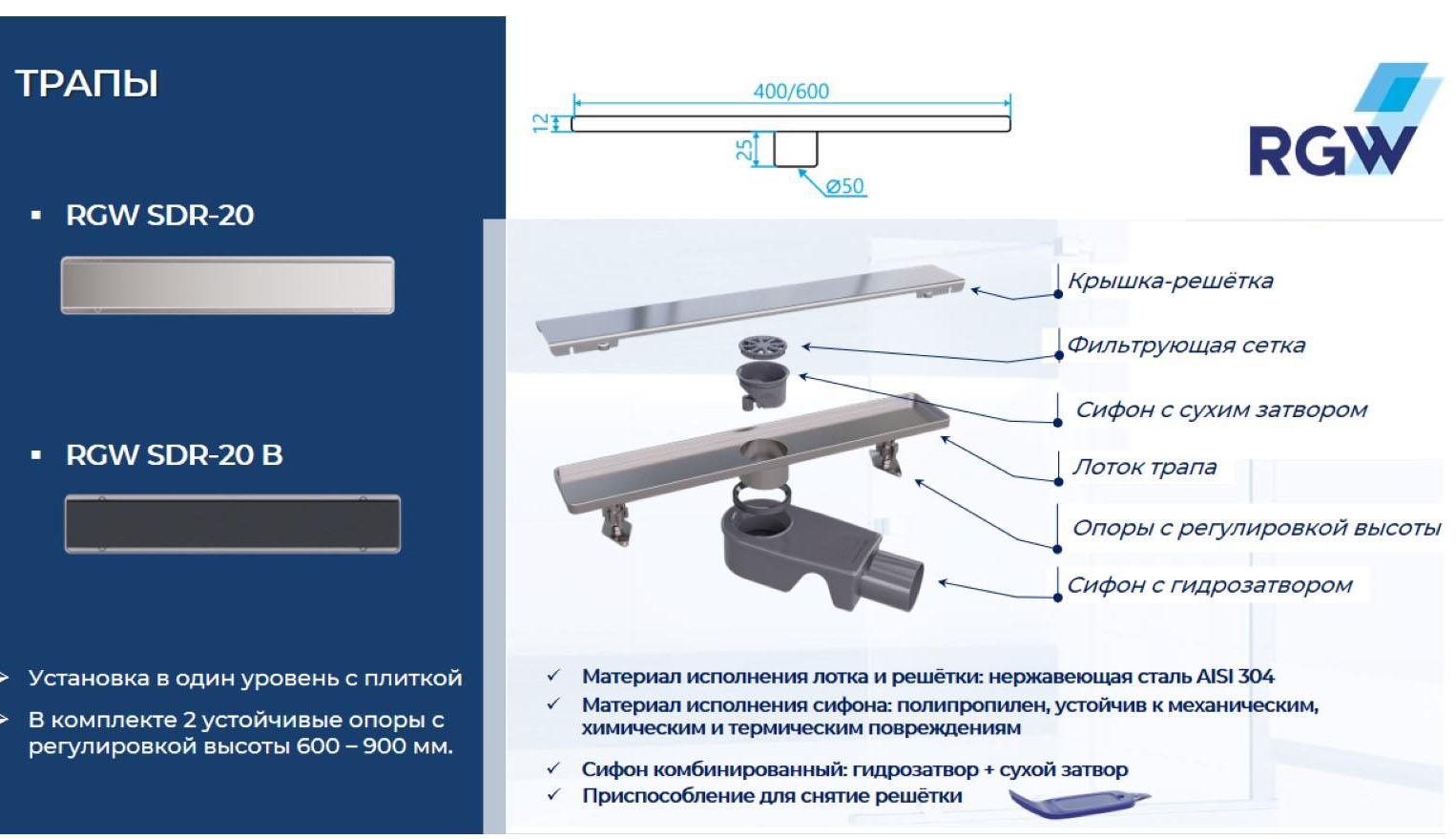 Трап для душа RGW SDR-20 80 см, хром