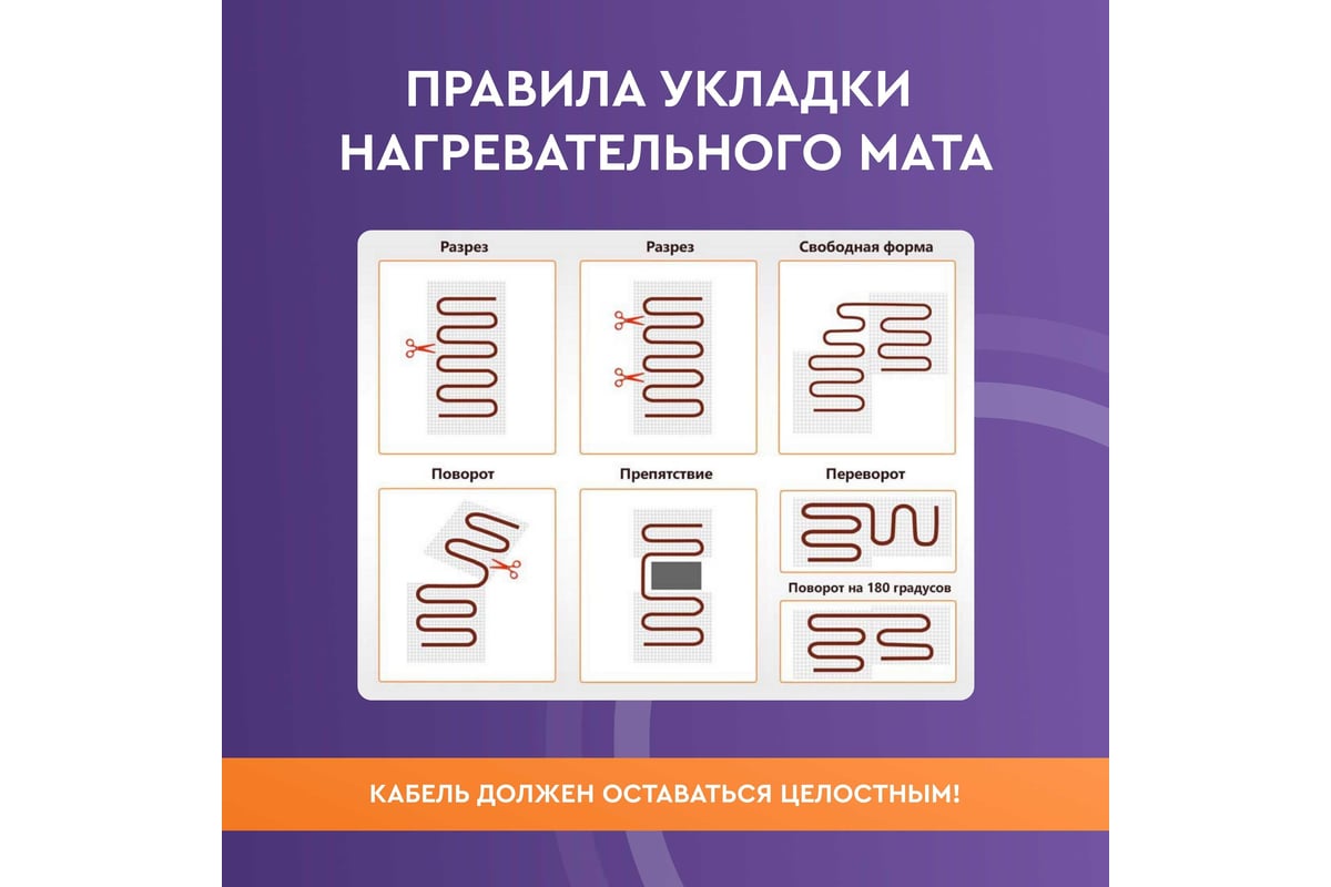 Нагревательный мат для теплого пола 6 м2 900 Вт Обогрев Люкс 91060