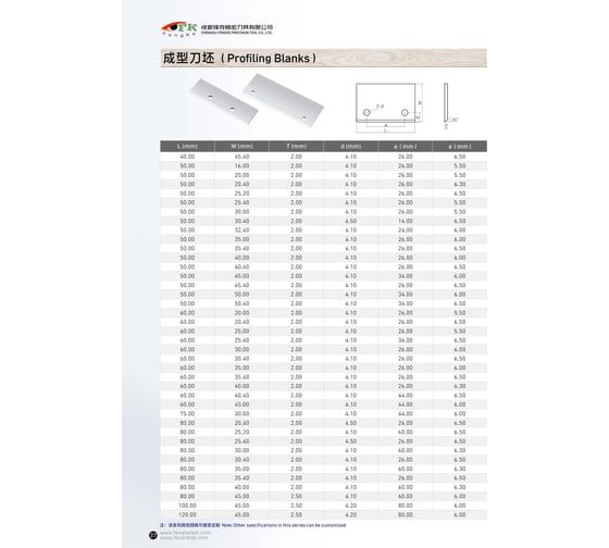 Пластина FHONK твердосплавная 50x20.5x2/a26/h6.3/d4.2 HW FK08 502052FK08 6,3/4,2
