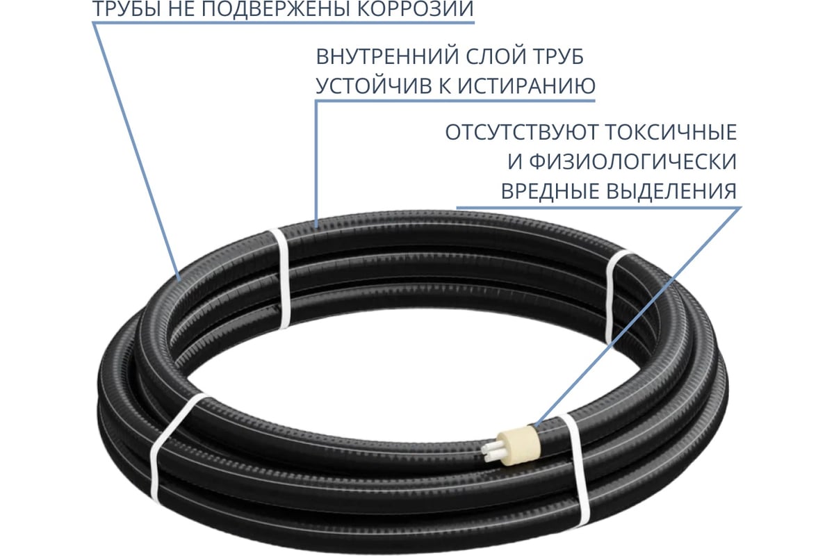 Труба ТВЭЛ-ЭКОПЭКС 4, PE-RT II, 2x32x4,4+2x25x3,5/125 (бухта 20 метров) 00-00002551