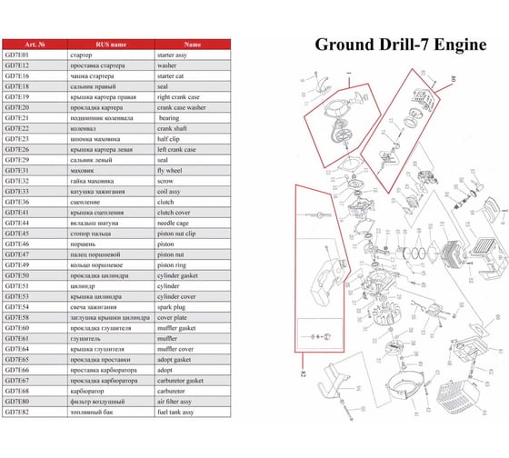 Бензобур ADA GroundDrill-7 А00232