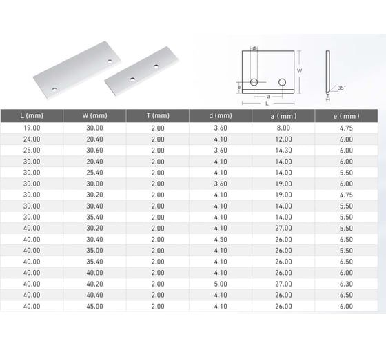 Пластина твердосплавная FHONK 30x20.5x2/a14/h6.3/d4.2 HW FK08 302052FK08 6,3/4,2