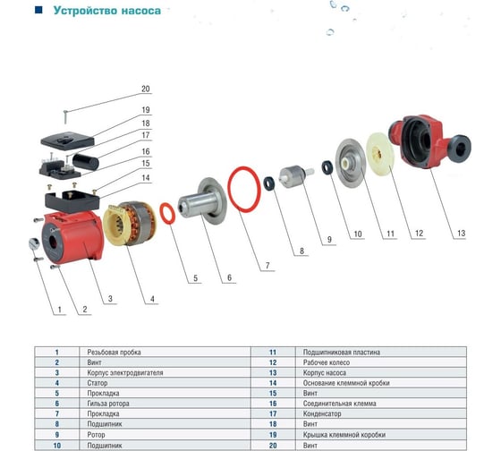 Циркуляционный насос AquamotoR AR CR 25/8-180 red AR153011