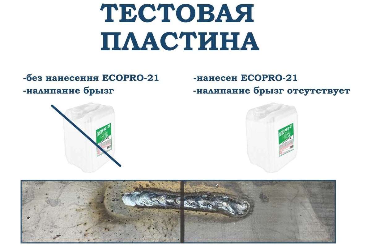 Средство от сварочных брызг ECOPRO-21 4631159680988
