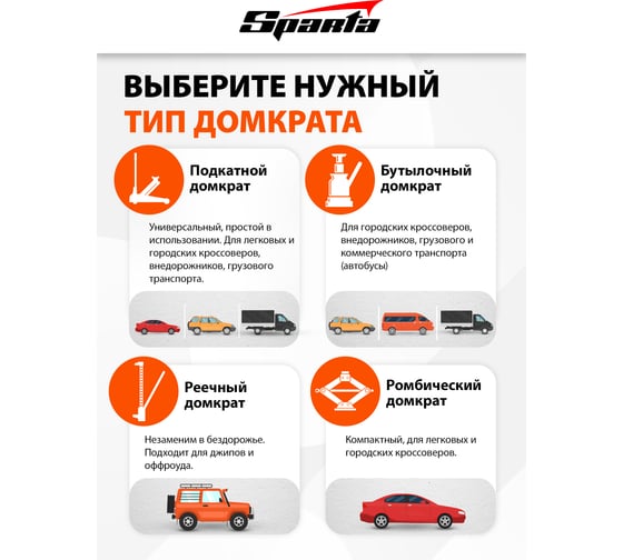 Гидравлический бутылочный домкрат Sparta Compact 2 т 150–280 мм 50331
