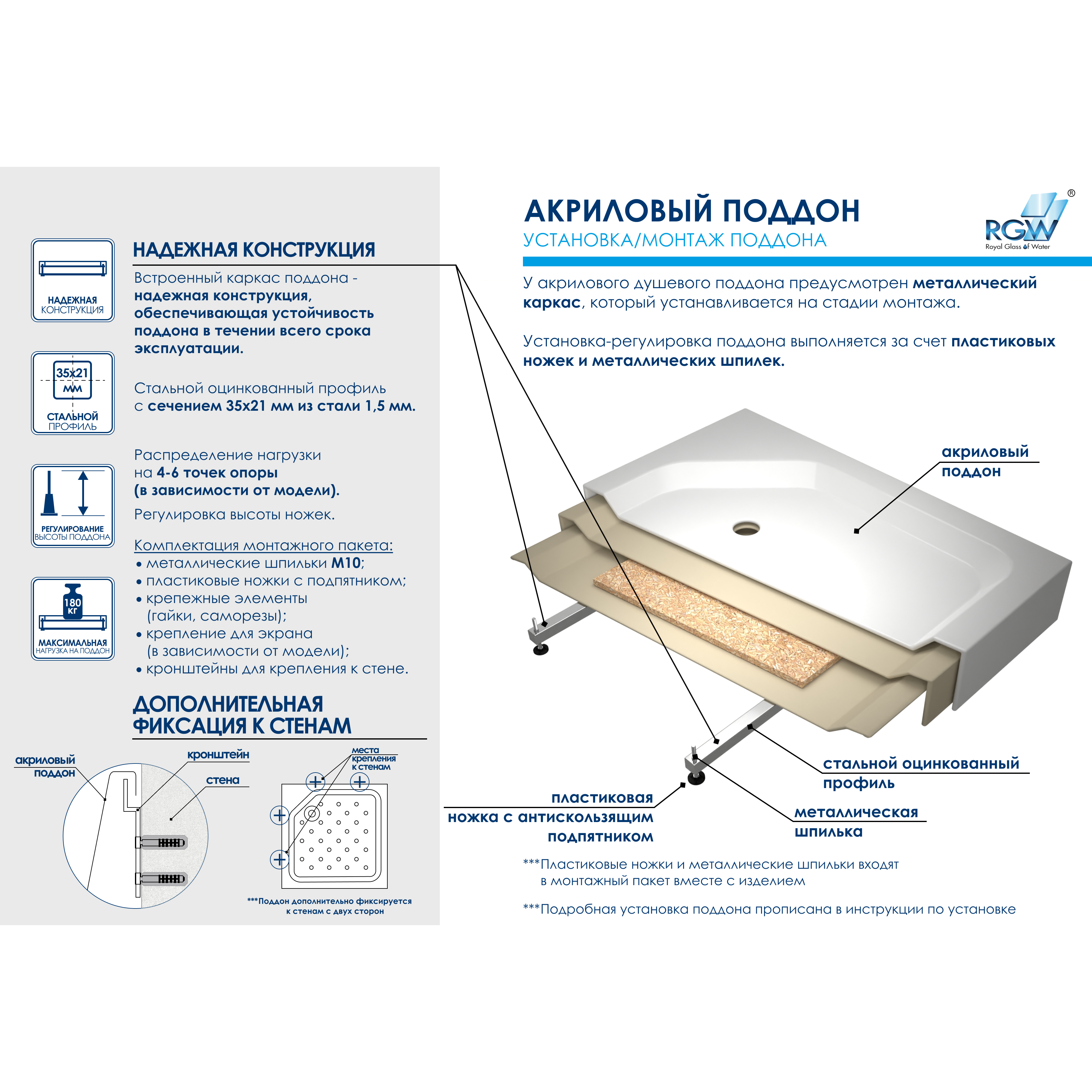 Поддон для душа RGW STYLE-TR 100x100 см