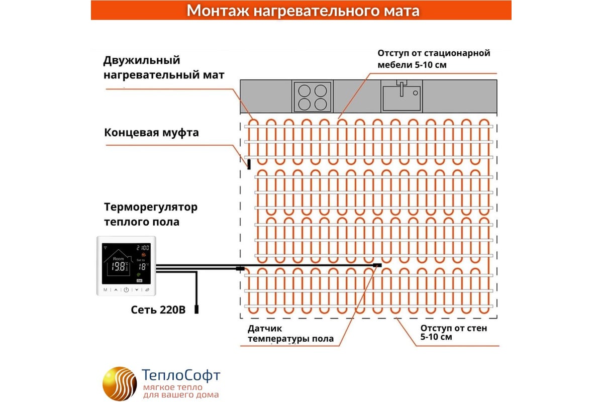 Теплый пол электрический под плитку ТеплоСофт Профи 0,5 м2 75Вт с умным wi-fi терморегулятором 0575/М2
