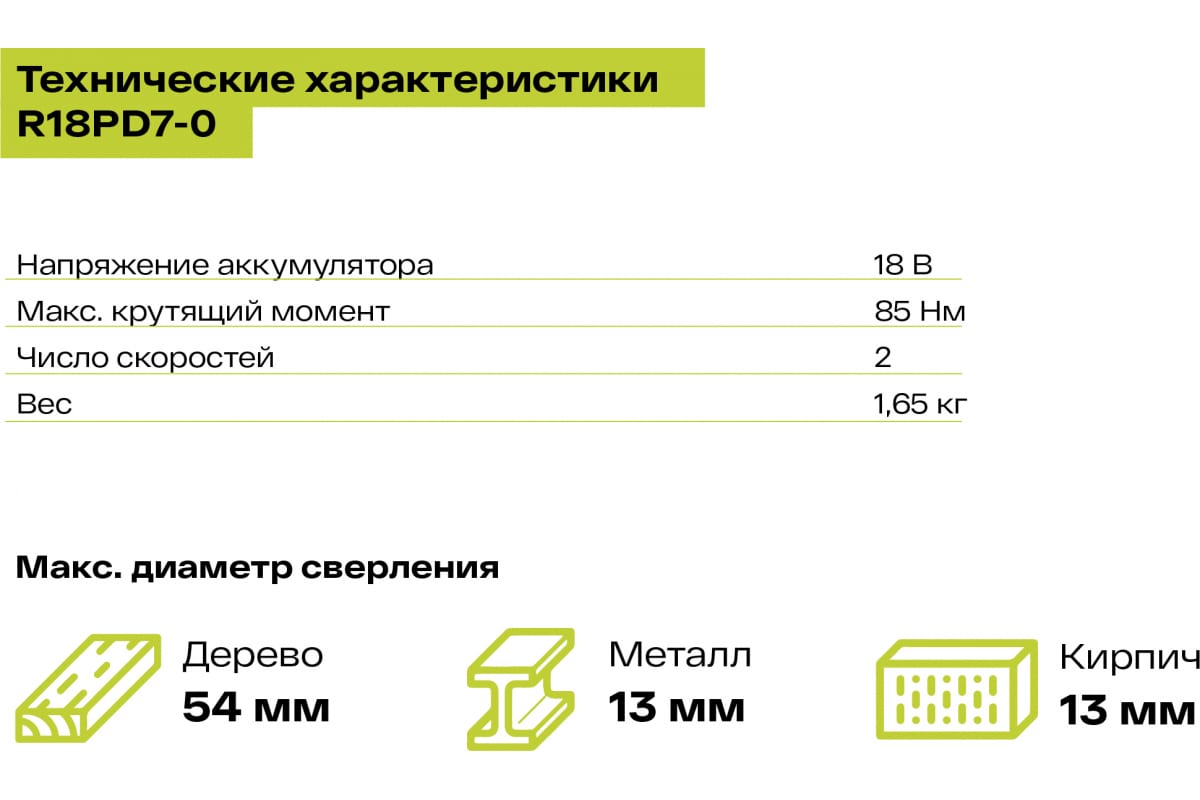 Бесщеточная ударная дрель-шуруповерт Ryobi ONE+ R18PD7-0 5133003941