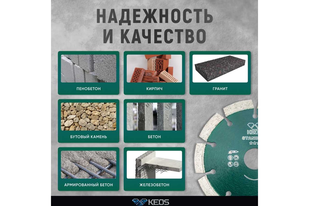 Диск алмазный Standart по бетону (125х22.2) для УШМ KEOS DBS02.125Е