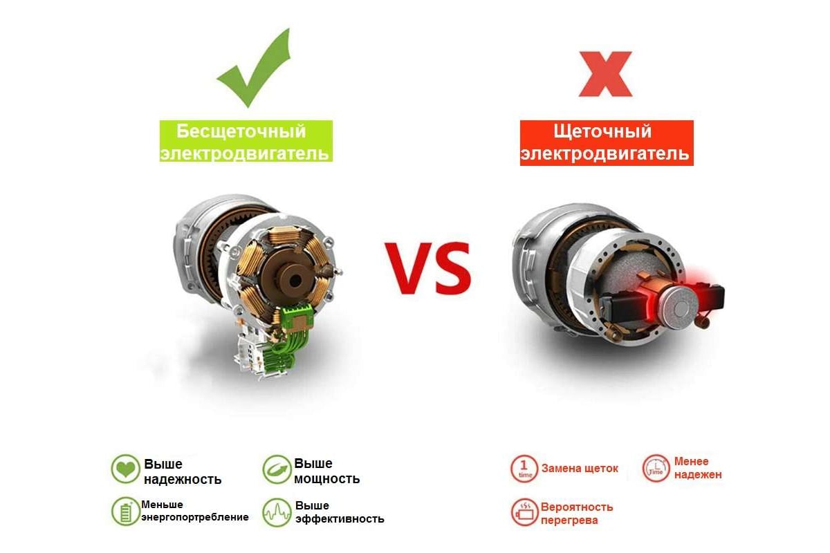 Аккумуляторный ударный гайковерт Zitrek Crusher 20-Li 063-4079