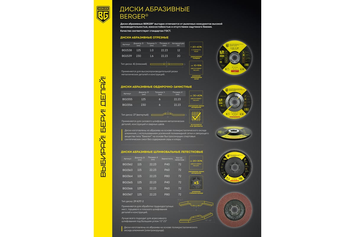 Диск абразивный шлифовальный лепестковый вогнутый 115x22.23 мм, P80 Berger BG BG1564