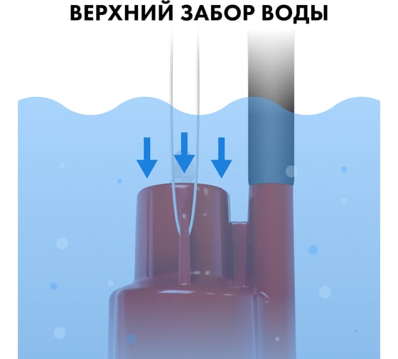 Вибрационный насос Quattro Elementi Acquatico 260-10 кабель 10 м 910-324