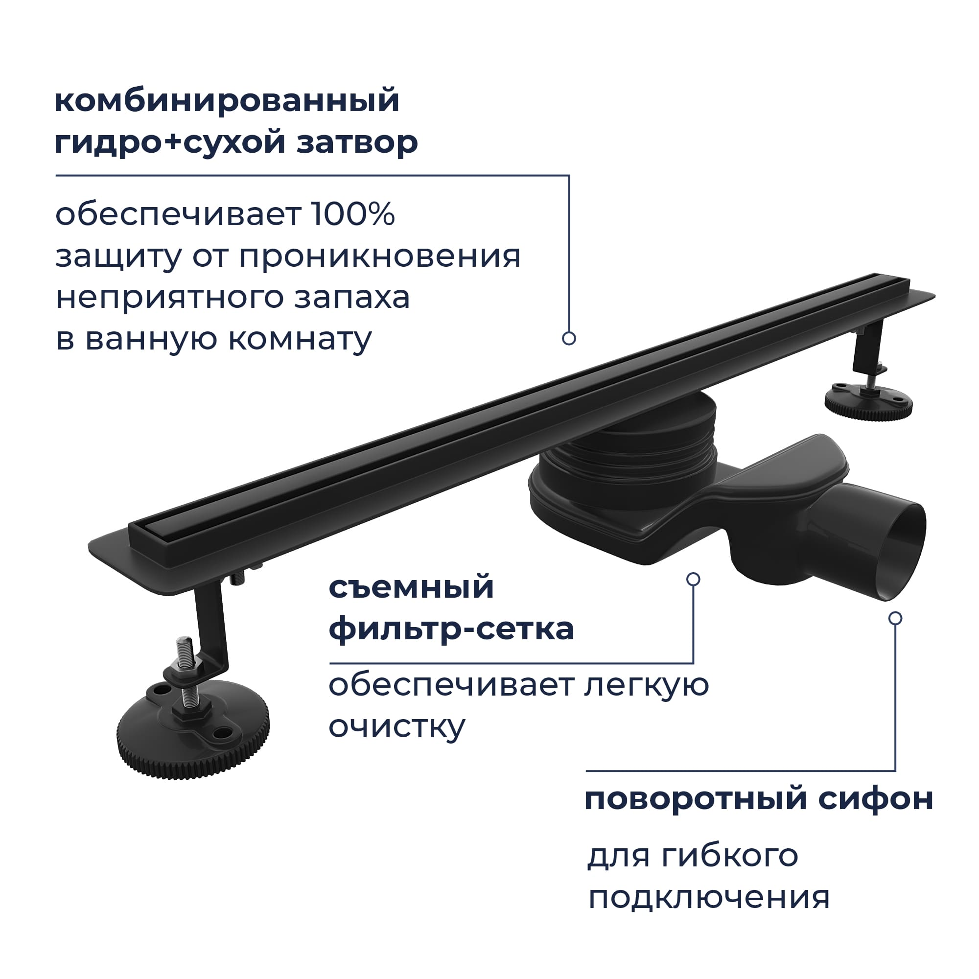 Трап для душа RGW SDR-54B 80 см черный 79215480-04