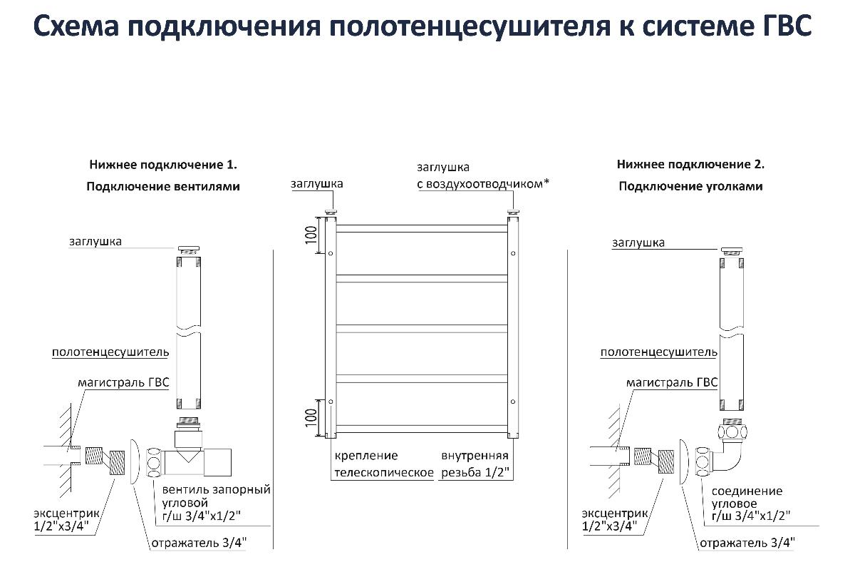 Полотенцесушитель водяной Aquatek Вега П7 50x60 черный, AQ DR0760BL