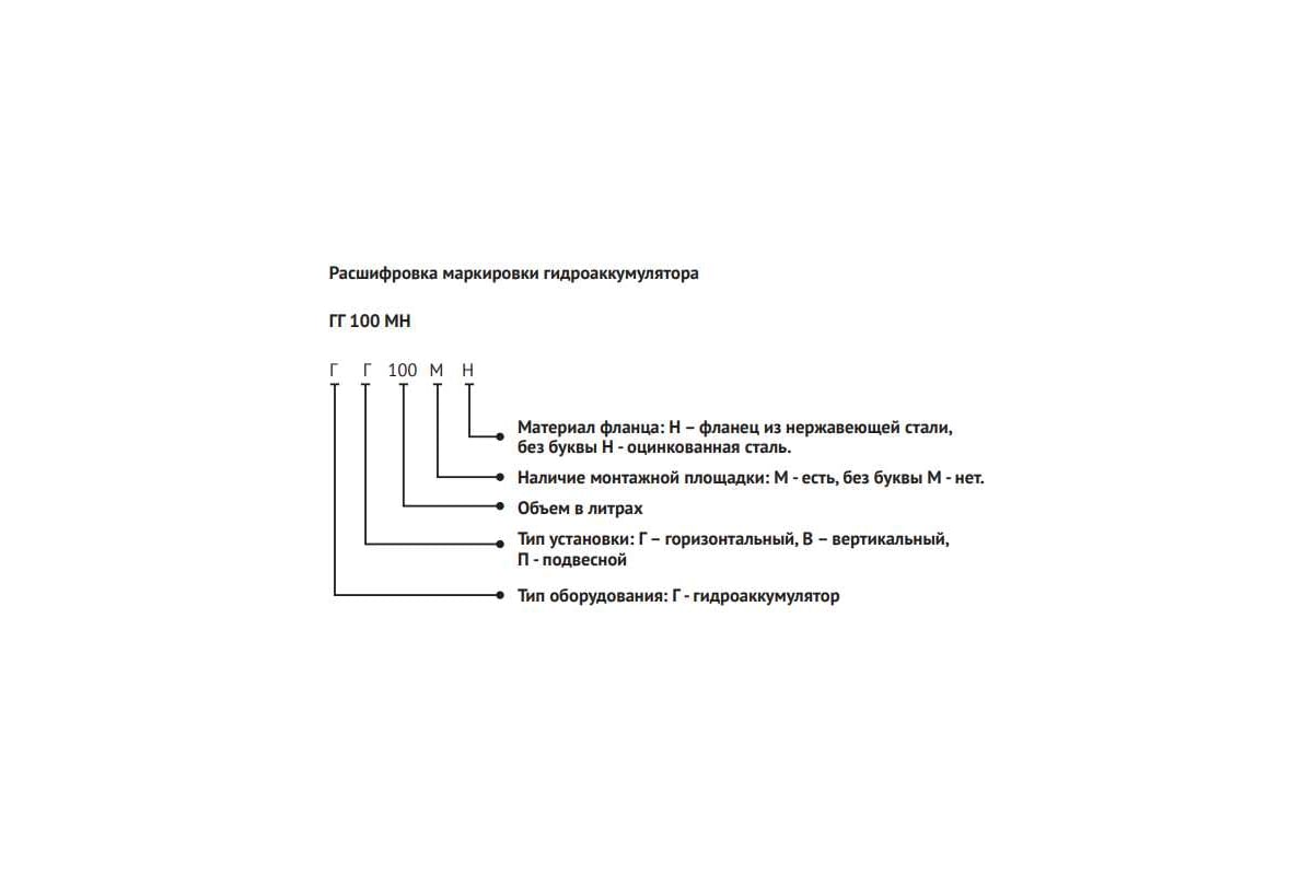 Гидроаккумулятор горизонтальный ГГ 35М (Россия, БЭЗ) UNIPUMP 55731