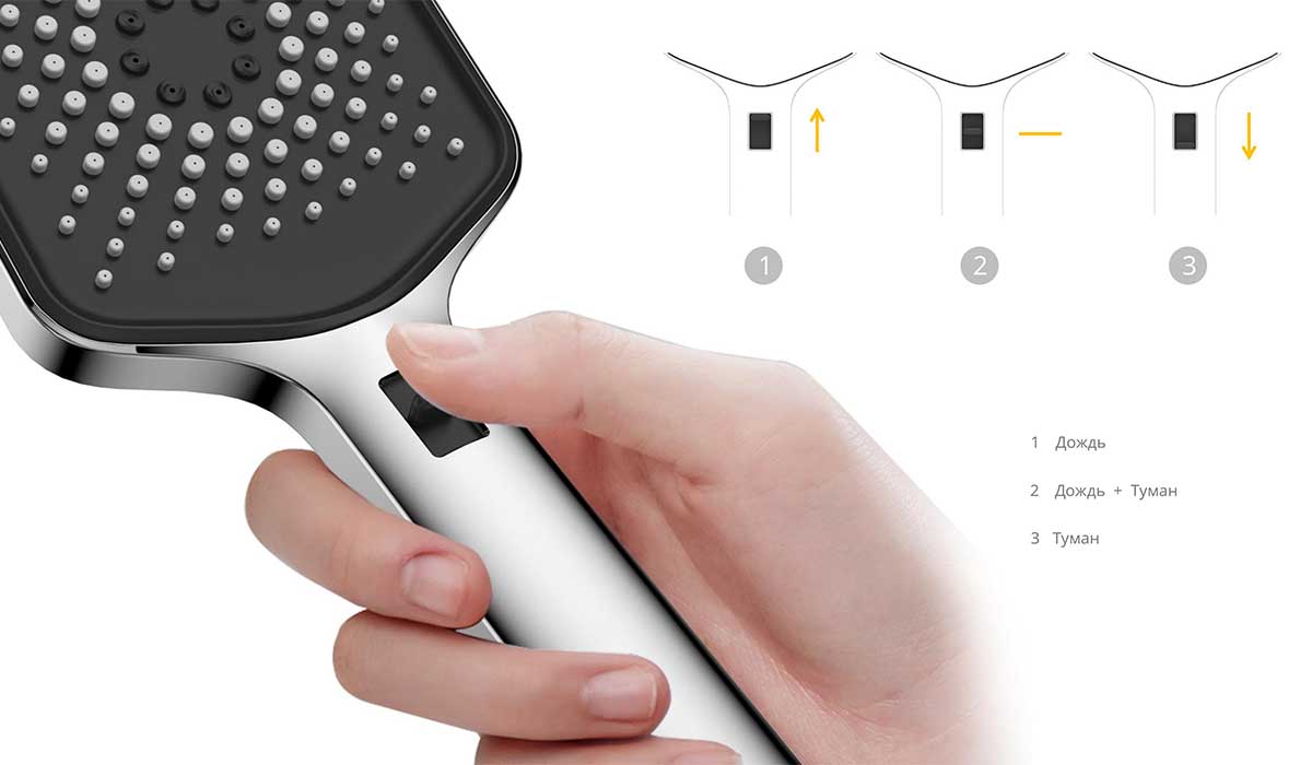 Душевой набор Vincea Inspire VSFW-3I21MT4R термостат