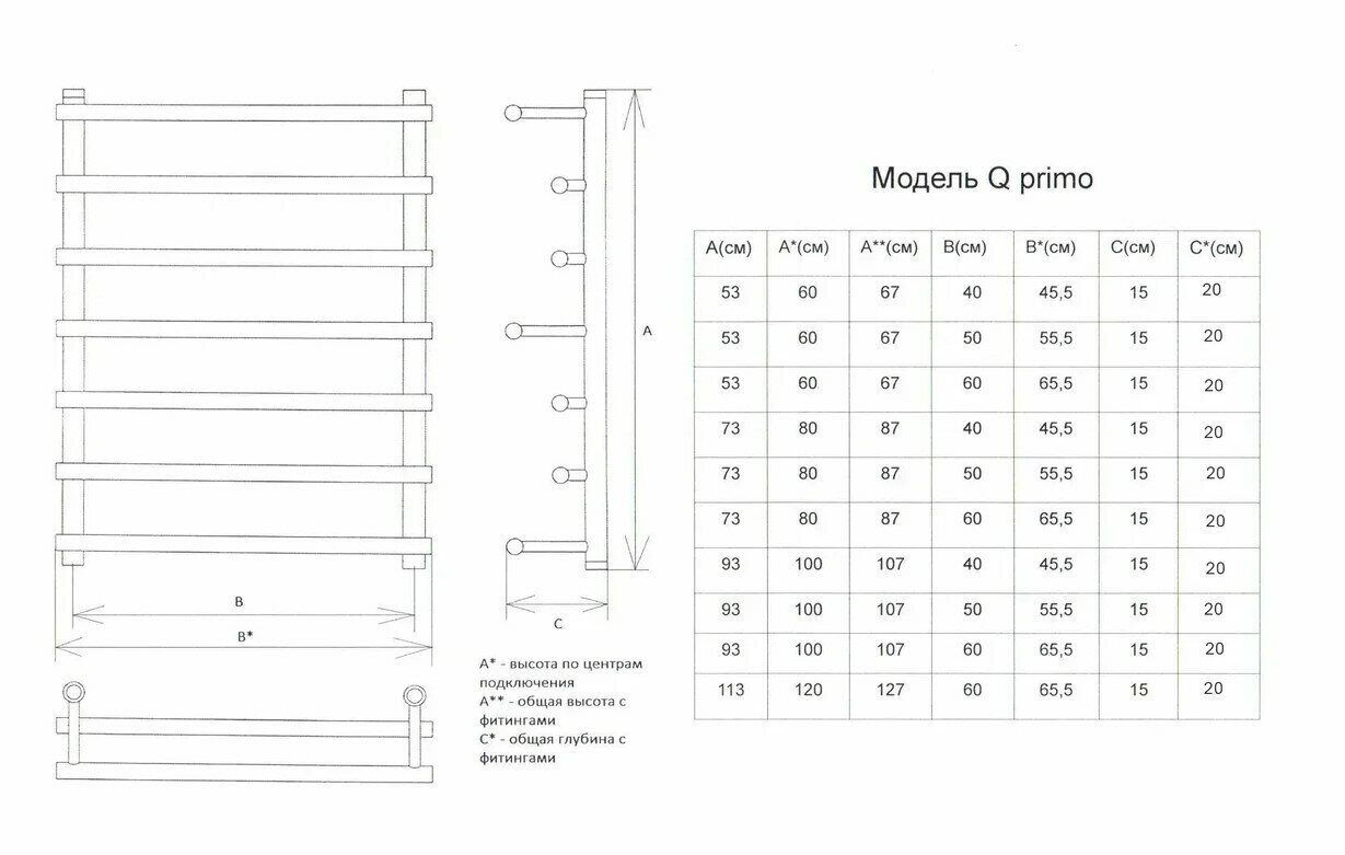 Полотенцесушитель водяной Двин Q primo 1"-3/4"-1/2" 55x100 хром