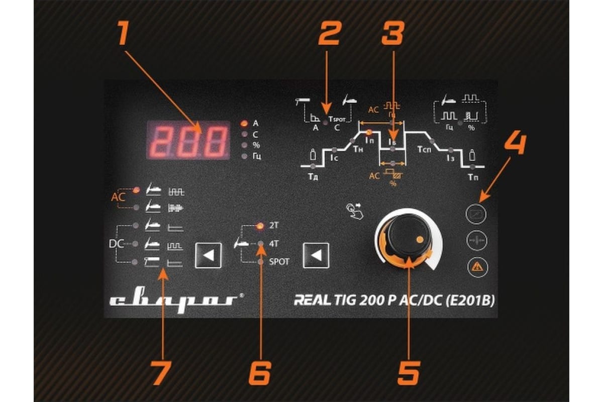 Сварочный инвертор Сварог TIG 200 P AC/DC REAL E201B Black маска+педаль+перчатки 99292