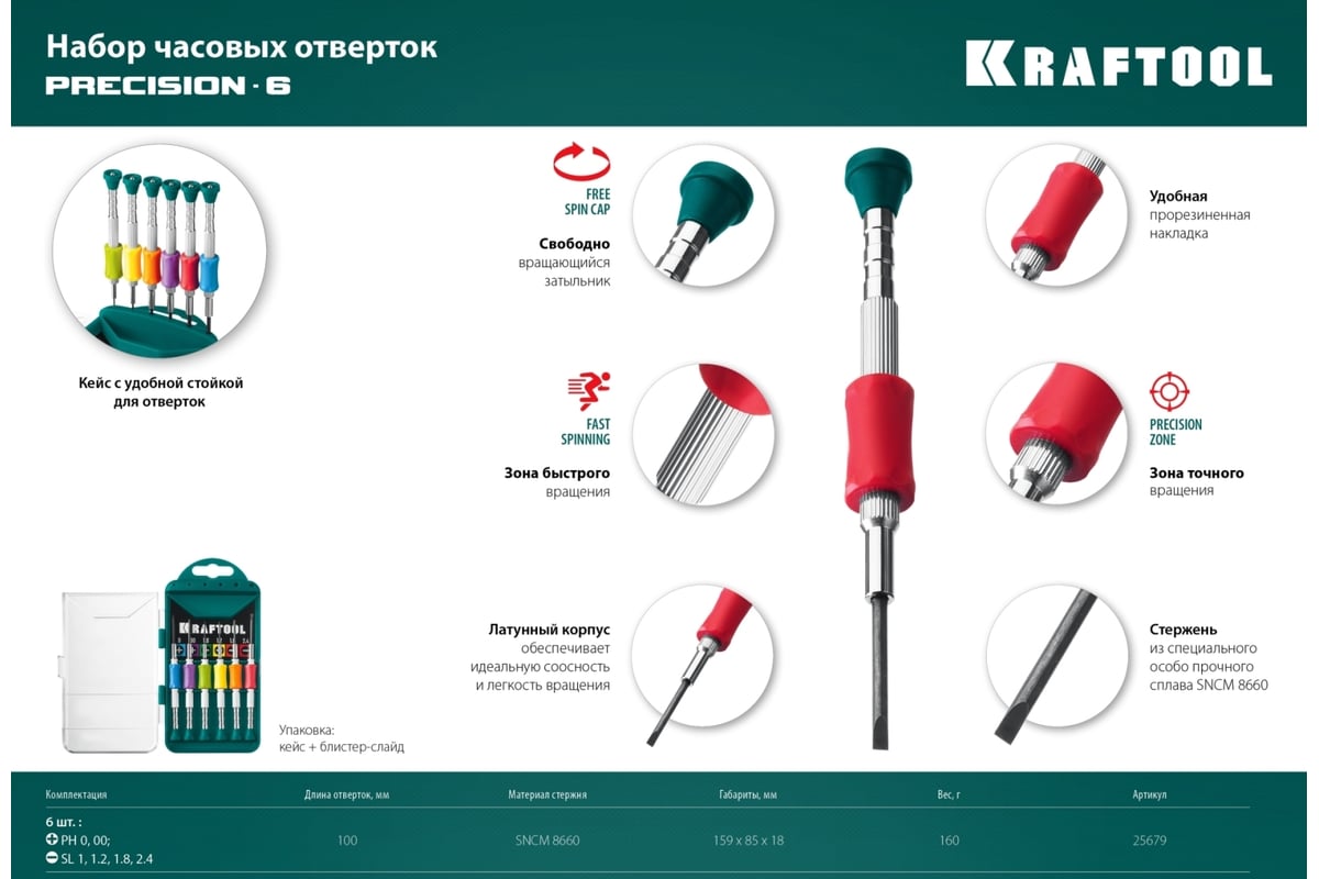 Набор часовых отверток для точных работ Kraftool Precision-6 6 предметов 25679