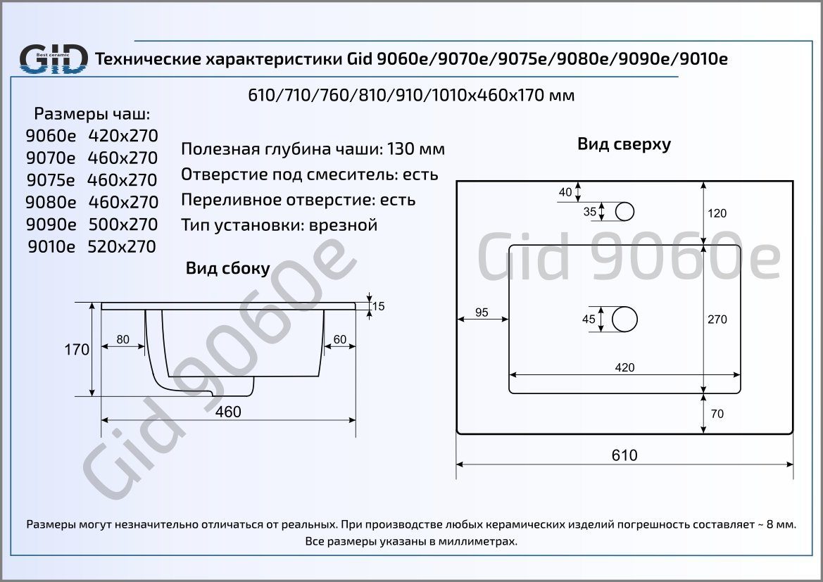 Раковина Gid 9090e 91 см