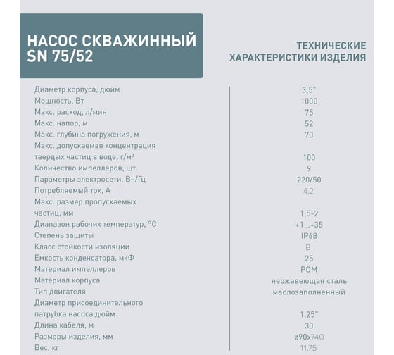 Скважинный насос Oasis SN 75/52