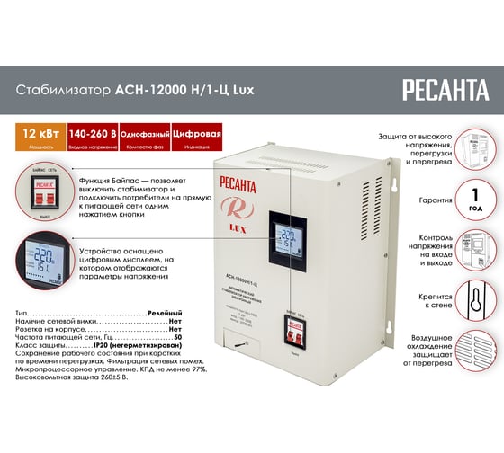 Стабилизатор напряжения Ресанта АСН 12000 Н/1-Ц Lux 63/6/22