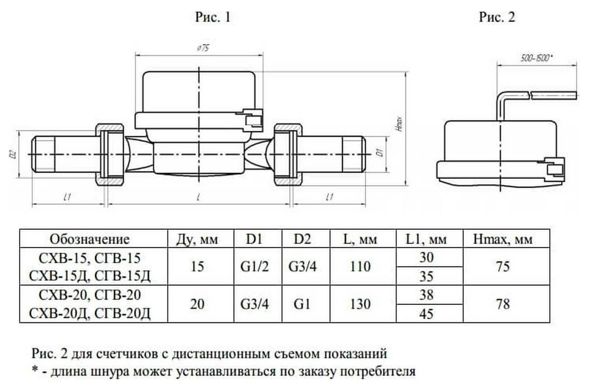Счетчик горячей воды Бетар с КМЧ СГВ-15 Бет.Г-15