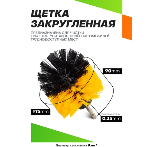 Щетки сменные для уборки, химчистки автомобиля, набор 10 предметов ISMA ISMA-7714(58511)