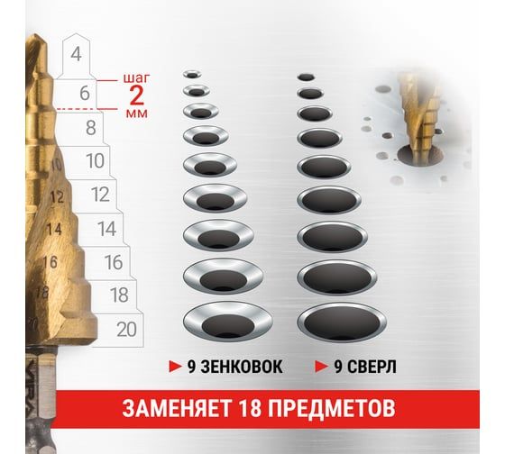 Сверло ступенчатое спиральное 4-20 мм VIRA 551421
