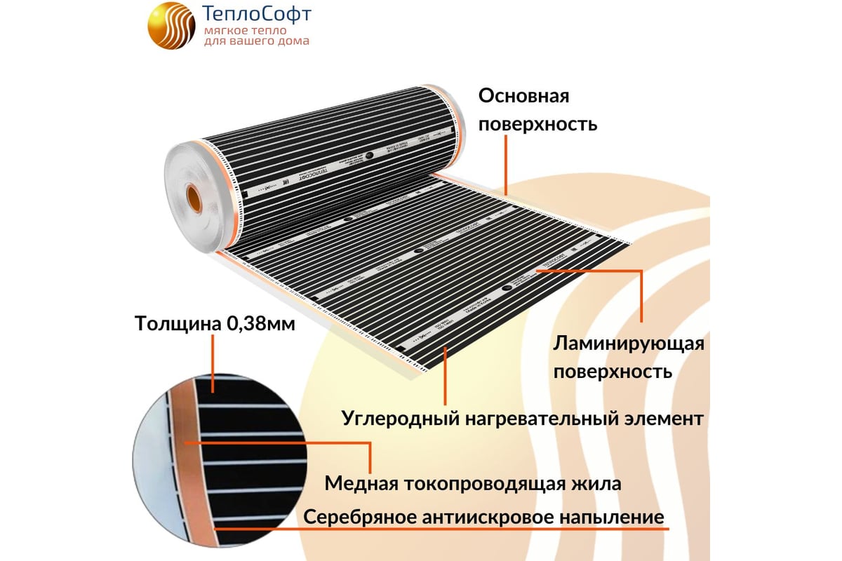 Плёночный электрический тёплый пол ТеплоСофт 3.2 м2, ширина 80 см, с терморегулятором, инфракрасная плёнка 3.2 м2 плёнка80 4метра