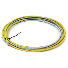 Направляющие каналы