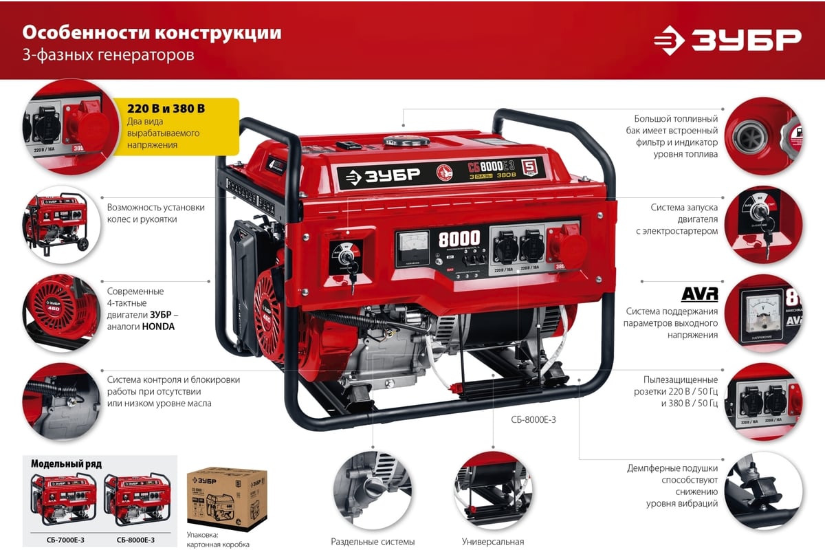 Бензиновый генератор с электростартером Зубр 7000 Вт, СБ-7000Е-3