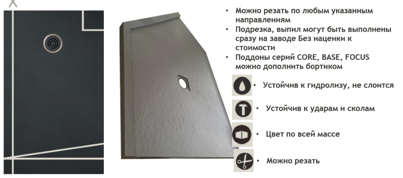 Поддон для душа Acquabella Base Slate PLATO_BASE_SLATE_90_CUAD_BLANCO 90x90 белый