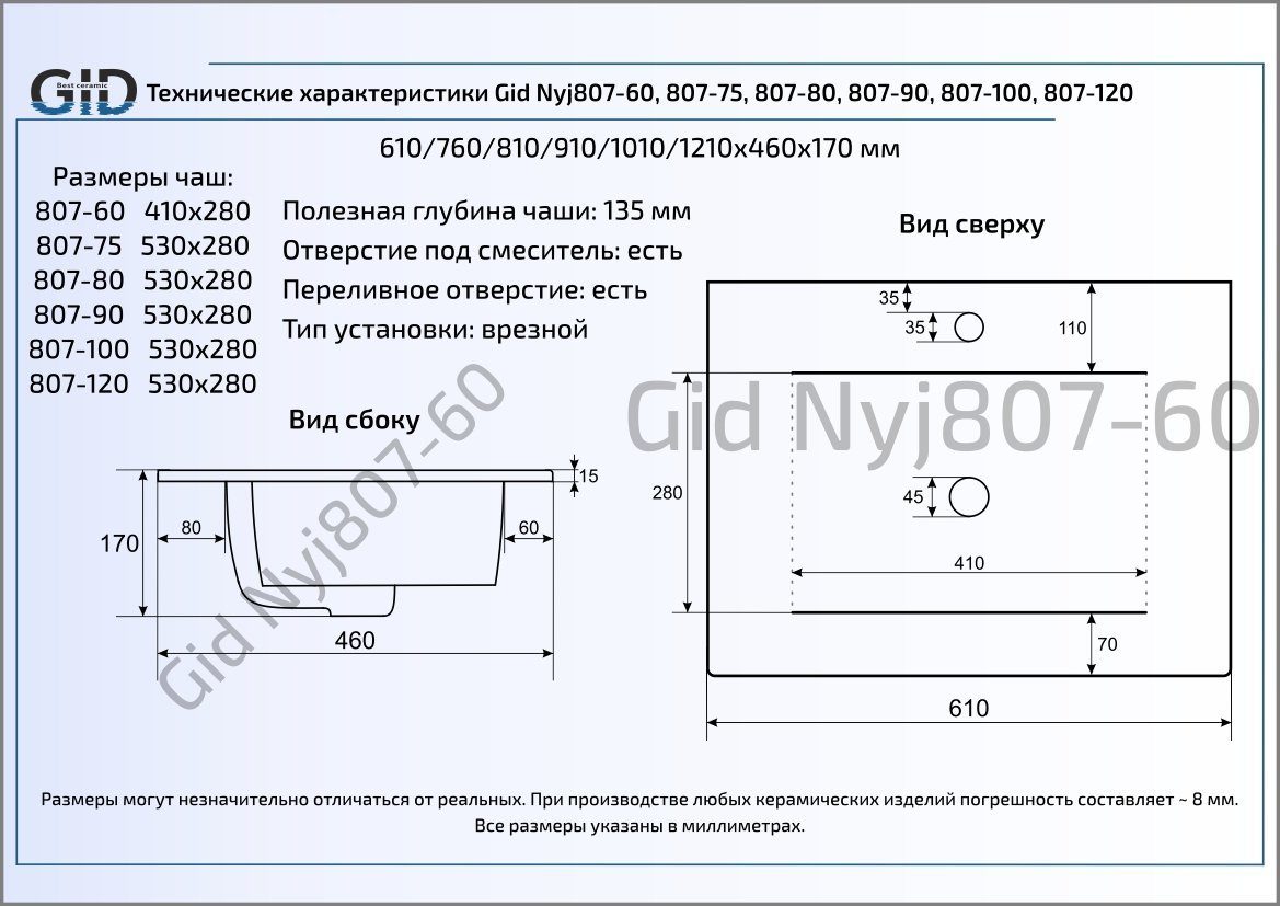 Раковина Gid NYJ807-807 81 см