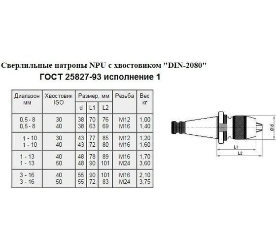 Патрон сверлильный самозажимной бесключевой ПСС-8 с хвостовиком NT 7:24-30, 0.5-8 мм, М12 CNIC 59549
