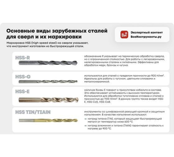 Сверло кх средняя серия (32.5х185х334 мм; КМ4; Р6М5К5; ГОСТ 10903-77) ИНСТУЛС 00001293199