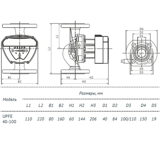Циркуляционный насос UNIPUMP UPFE 40-100 отопление 65996