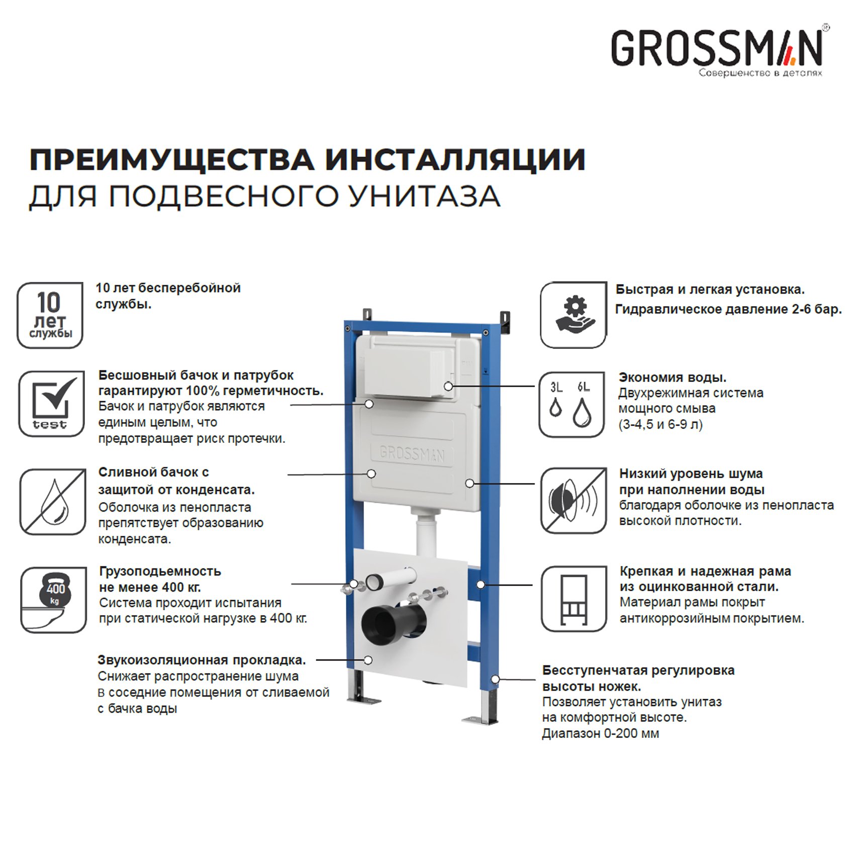 Инсталляция для унитаза Grossman 900.K31.01.000