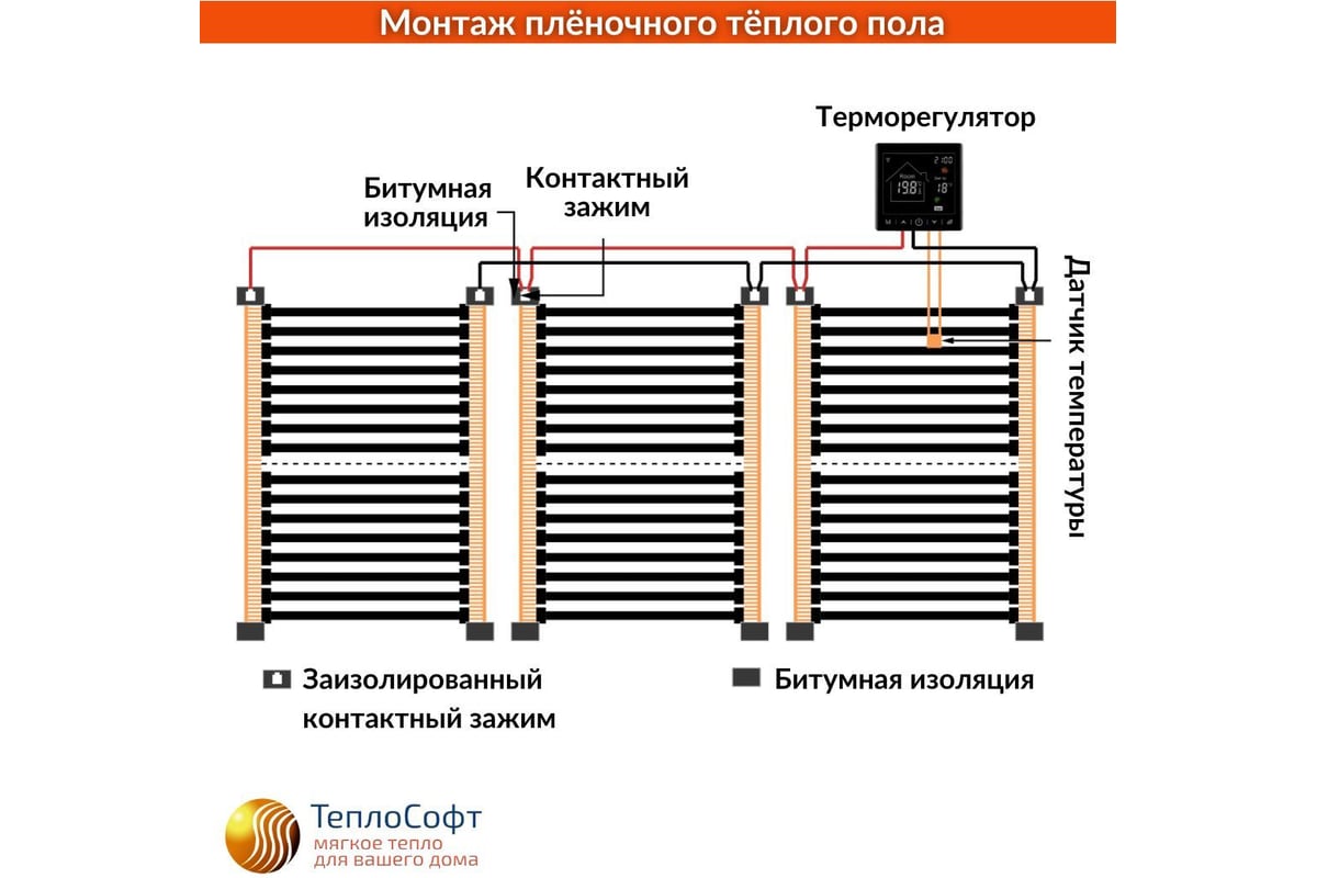 Плёночный электрический тёплый пол ТеплоСофт 13м.кв с умным черным wi-fi терморегулятором плёнка 13м.кв./М2/черный