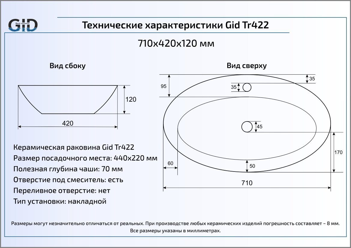 Раковина Gid Tr422 71 см