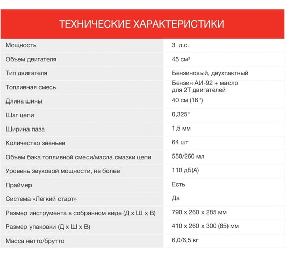 Бензопила Starwind SG-4516 1 Вт 3 л.с. длина шины 16 дюймов 40 см 1898044