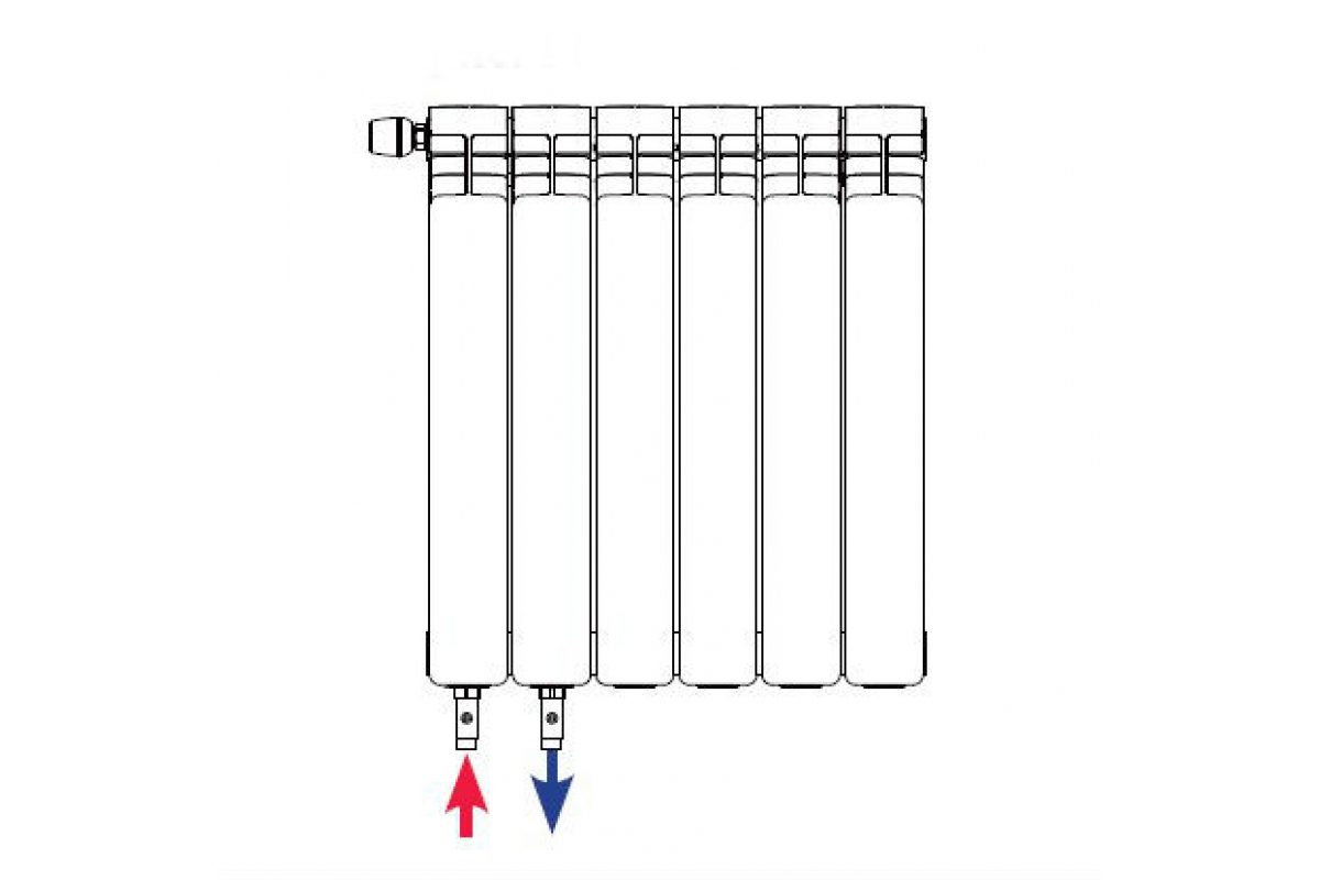 Биметаллический радиатор Rifar Base Ventil BVL 350 - 10