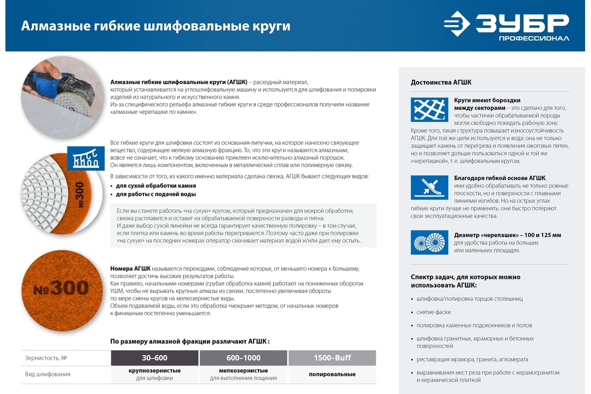 Алмазный гибкий шлифовальный круг для мокрого шлифования Зубр 125 мм, №600 29867-600