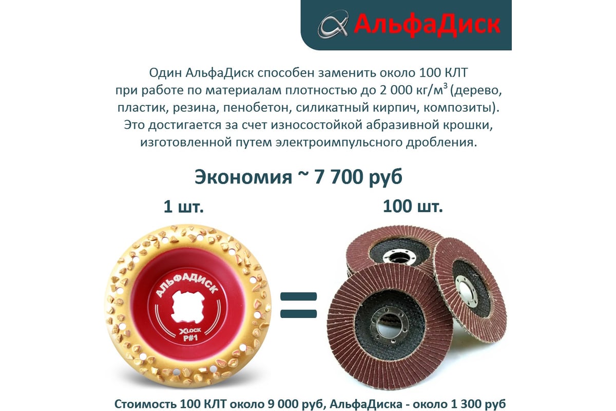 Обдирочный шлифовальный диск по дереву Альфадиск Альфа 125*22,23/X-lock закруглённый Раунд 1 Хард 7055