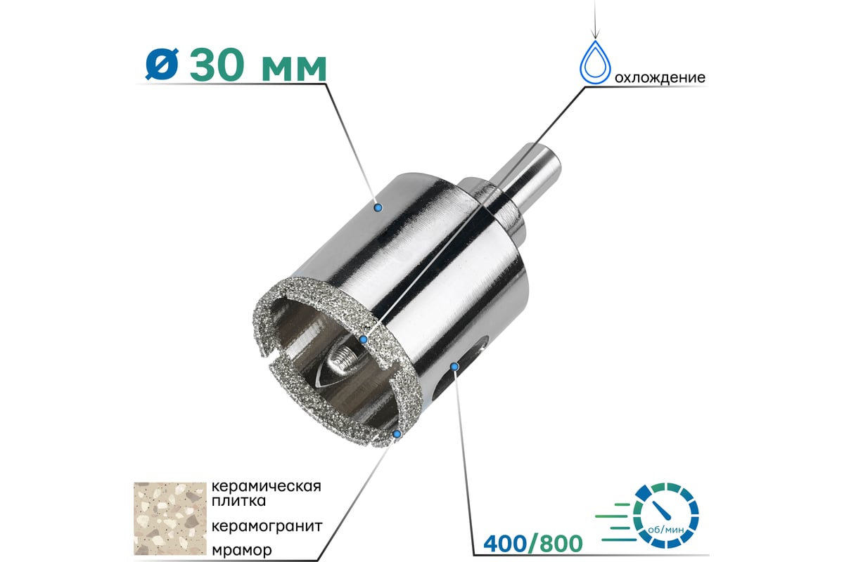 Коронка алмазная с центрирующим сверлом по керамограниту 30 мм TORGWIN S49050