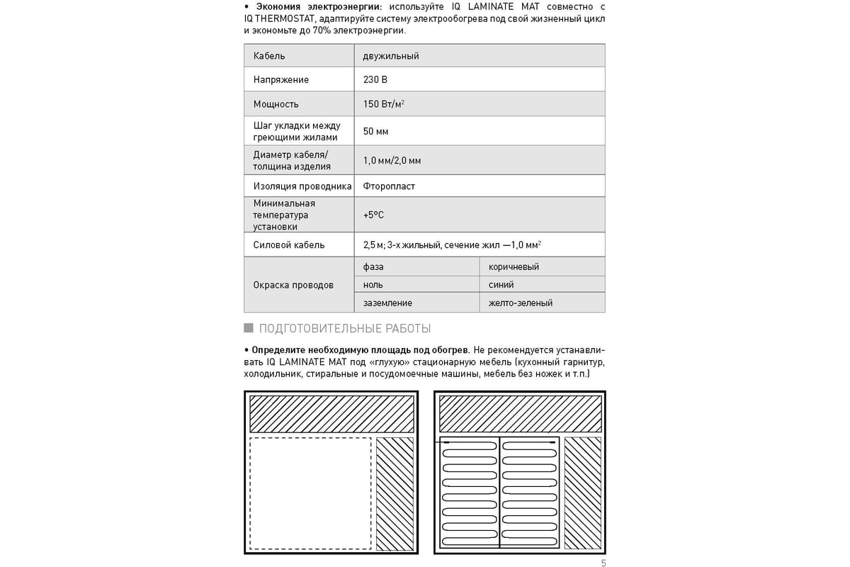 Ультратонкий греющий мат IQWATT IQ LAMINATE MAT 525 Вт - 3,5 м.кв. 1006 для установки под: ламинат, паркет, ковролин, линолеум